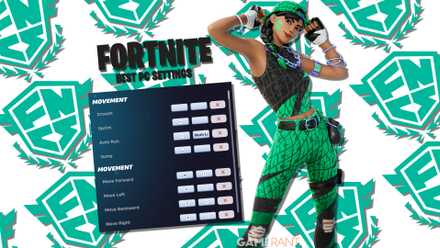 Best Fortnite PC Settings - Featured Image