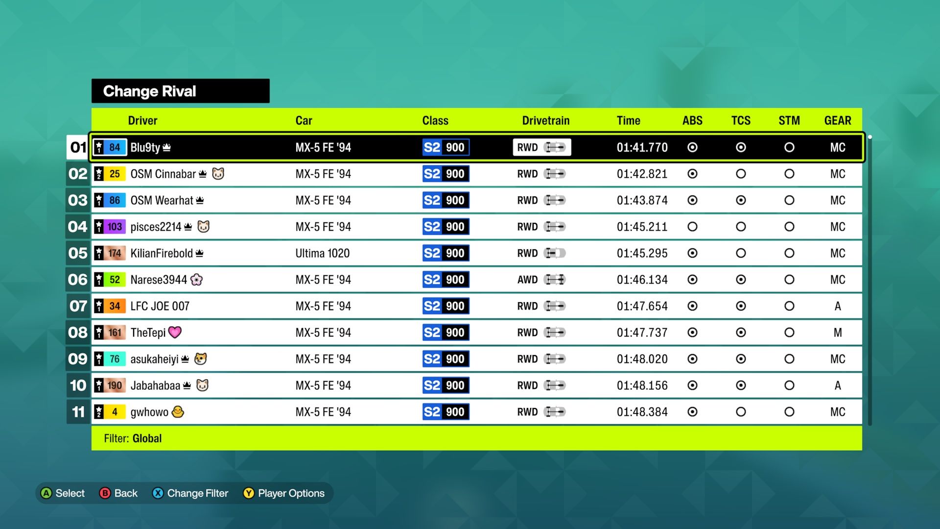 Meta Cars in Forza Horizon 6 for Each Class (Rivals Leaderboards)