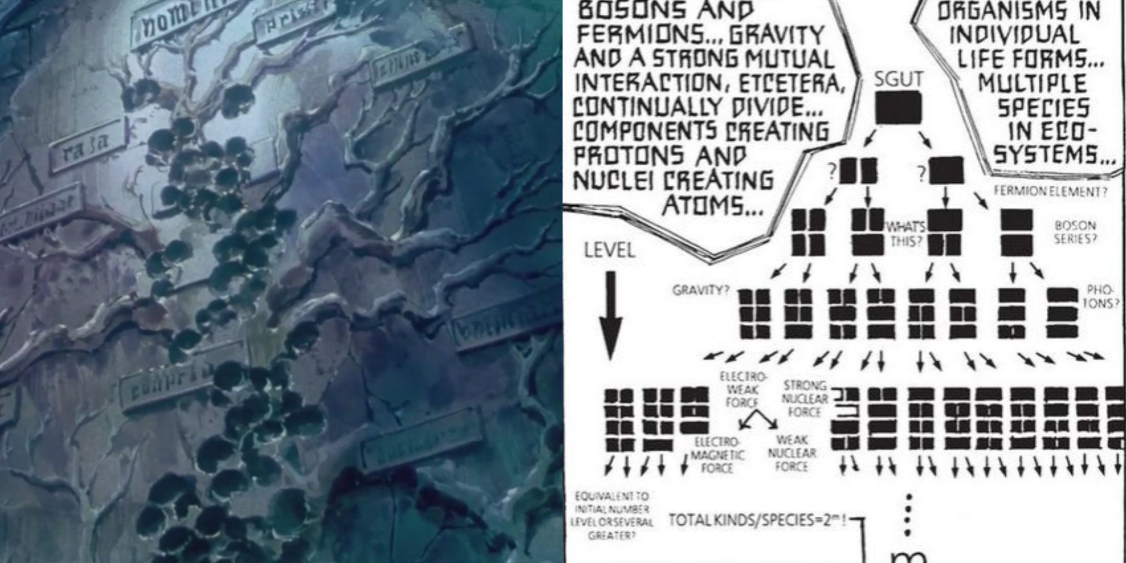 Ghost in the Shell Movie image of tree of life imagery and Puppet Master's tech explanation for his existence in GITS manga chapter 11