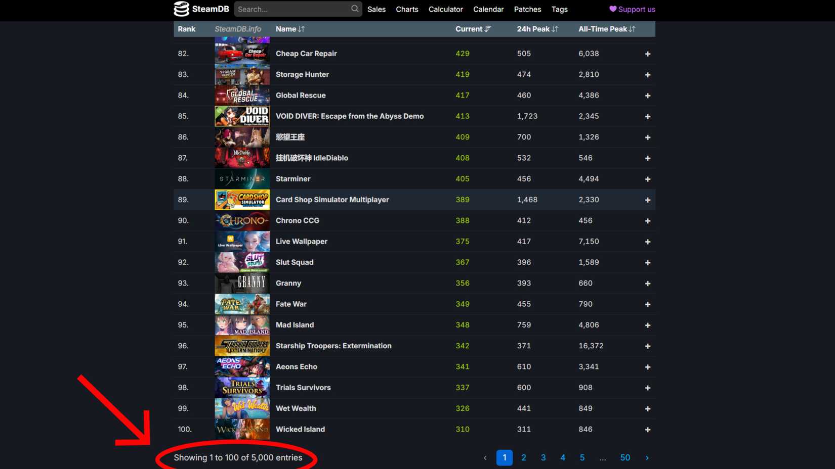 List of games with the AI content flag