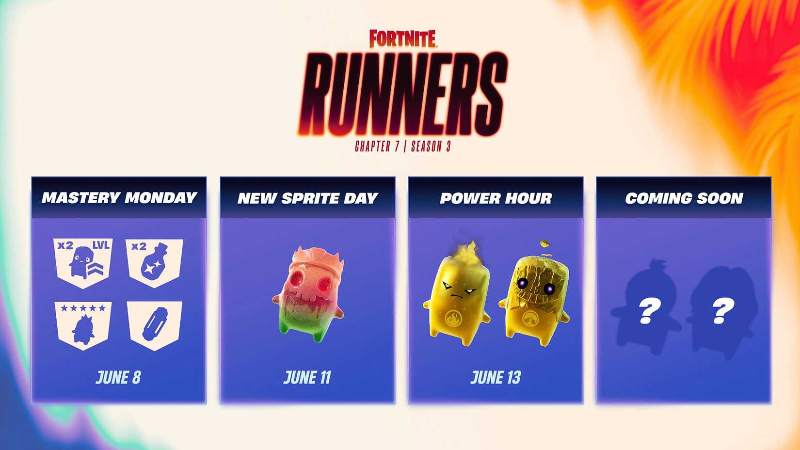 When is the Next Mastery Monday in Fortnite Runners?