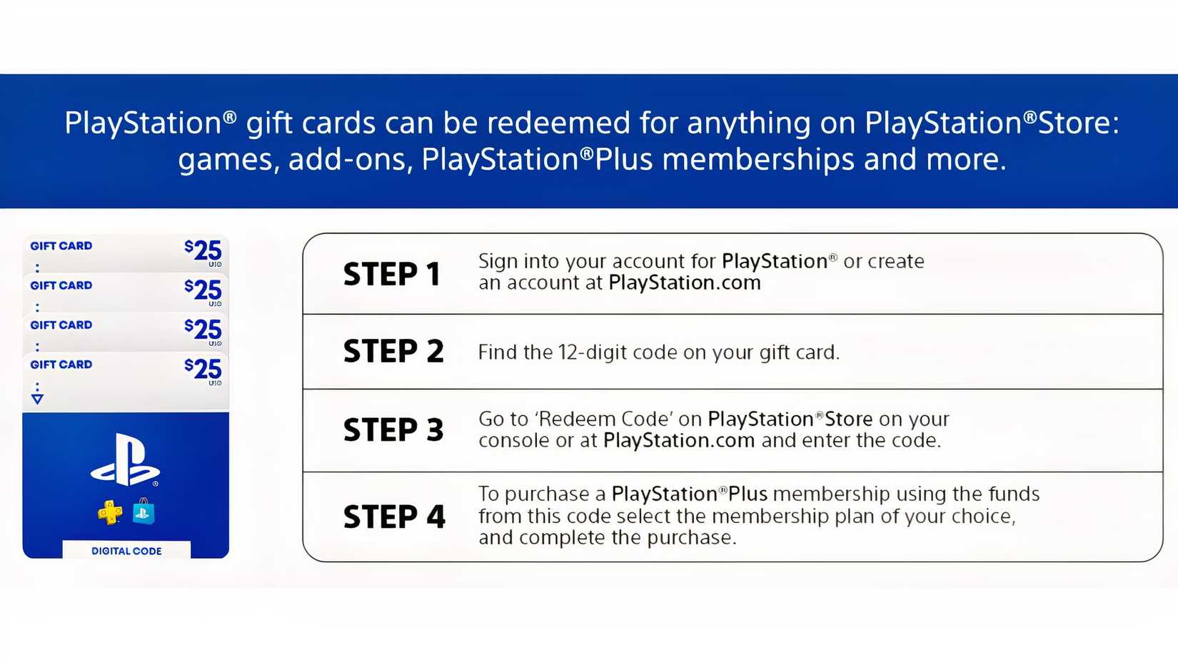 Some PlayStation Can Get $100 in Gift Cards at -15% Discount