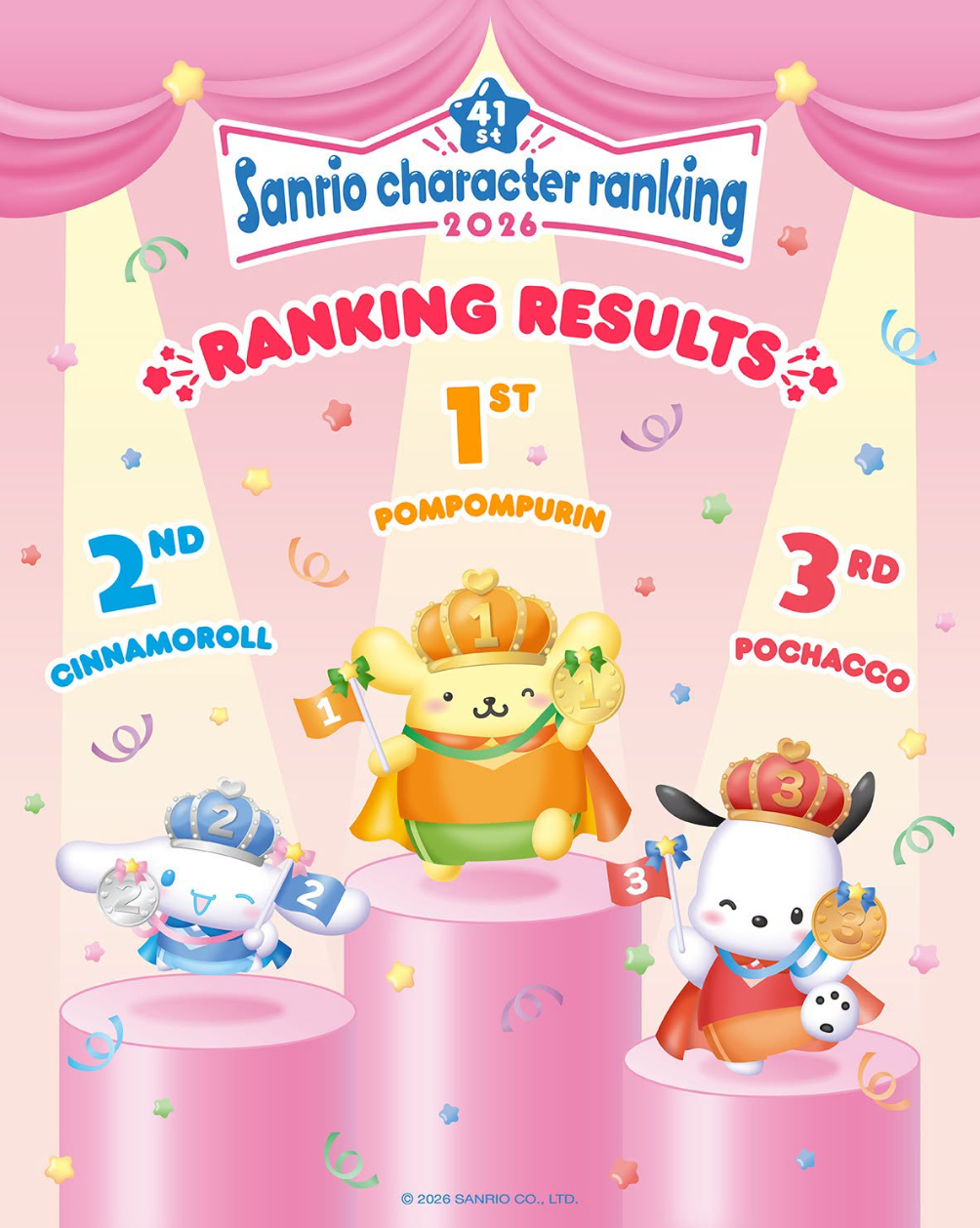 The Results of the 2026 Sanrio Character Ranking Are In