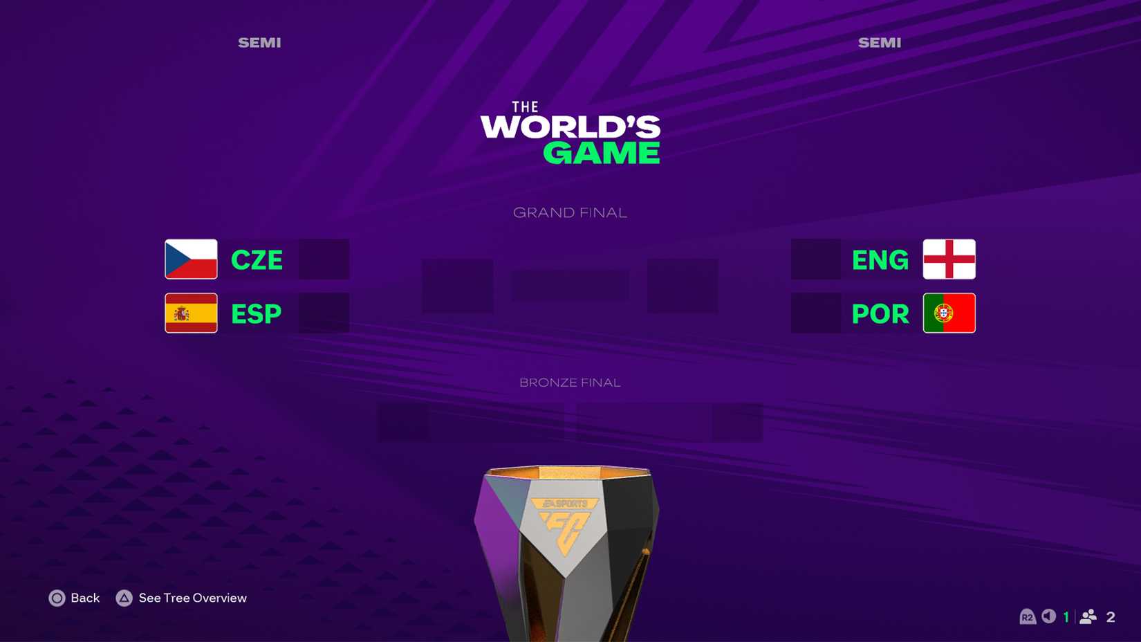 EA Sports FC 26 Semi Final Results