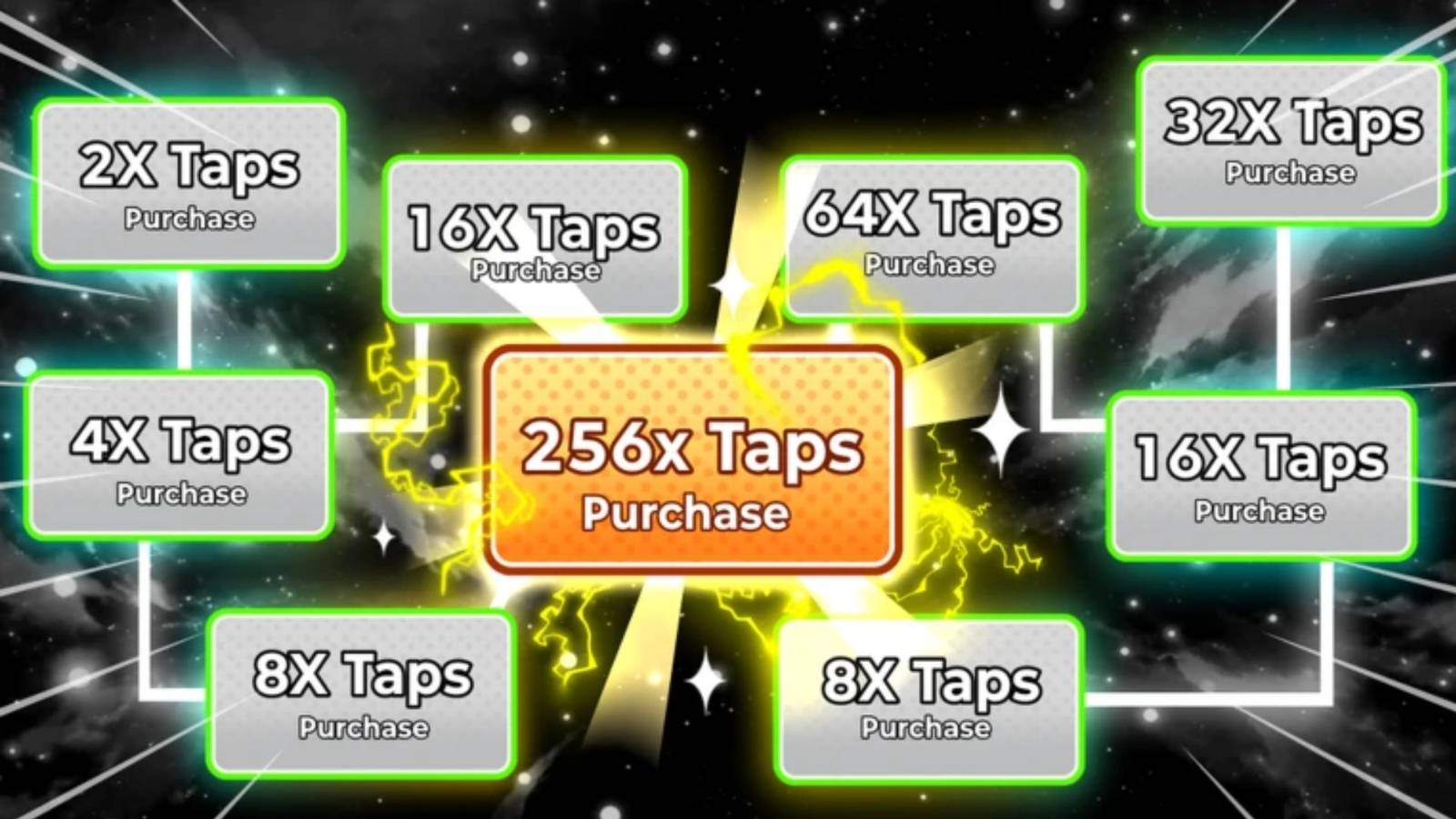 Tap Incremental Codes