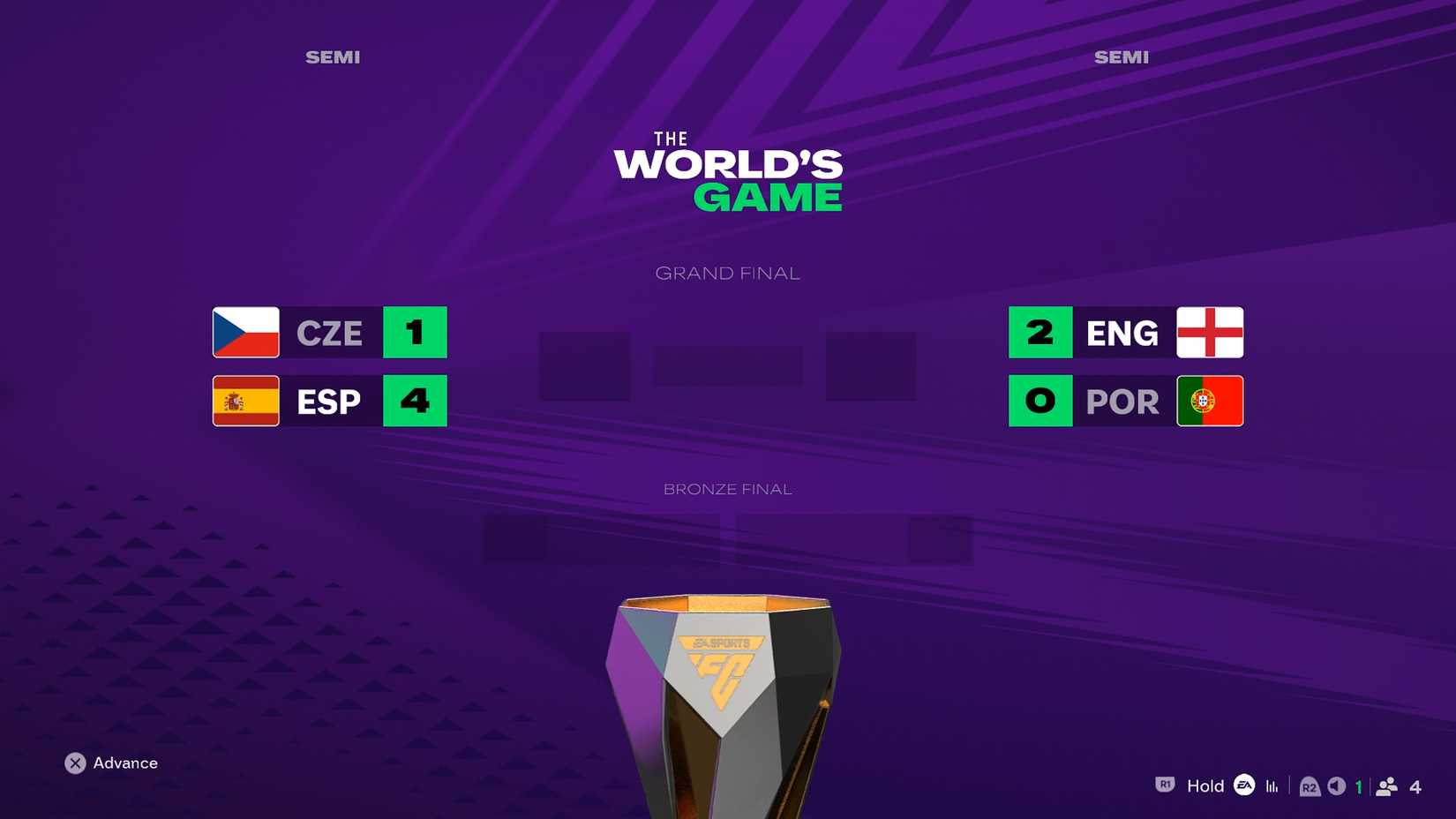 The simulation of the final stage of EA Sports FC 26