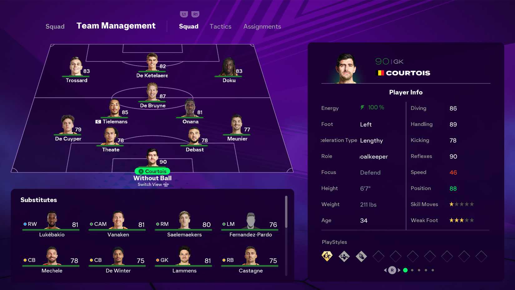 Thibaut Courtois World Cup EA Sports FC 26