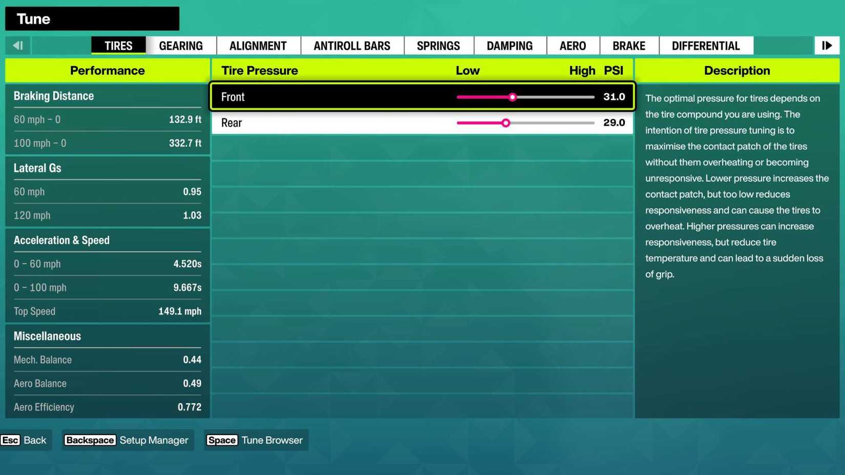 Tire Pressure Forza Horizon 6