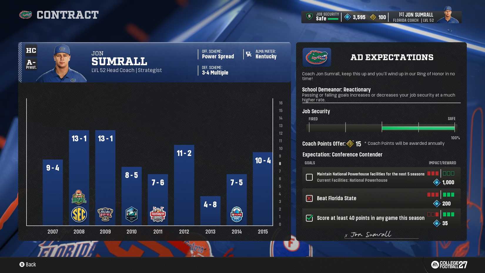 AD Expectations - College Football 27-2