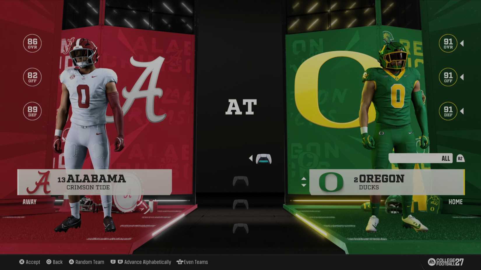 best teams in college football 27