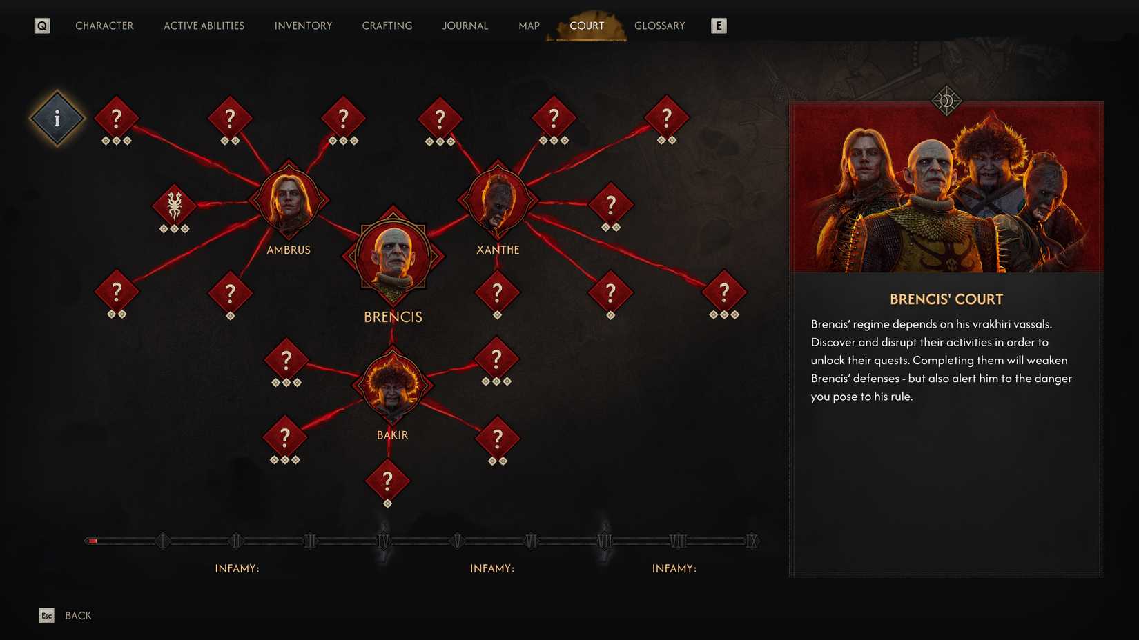 blood of dawnwalker - brencis court