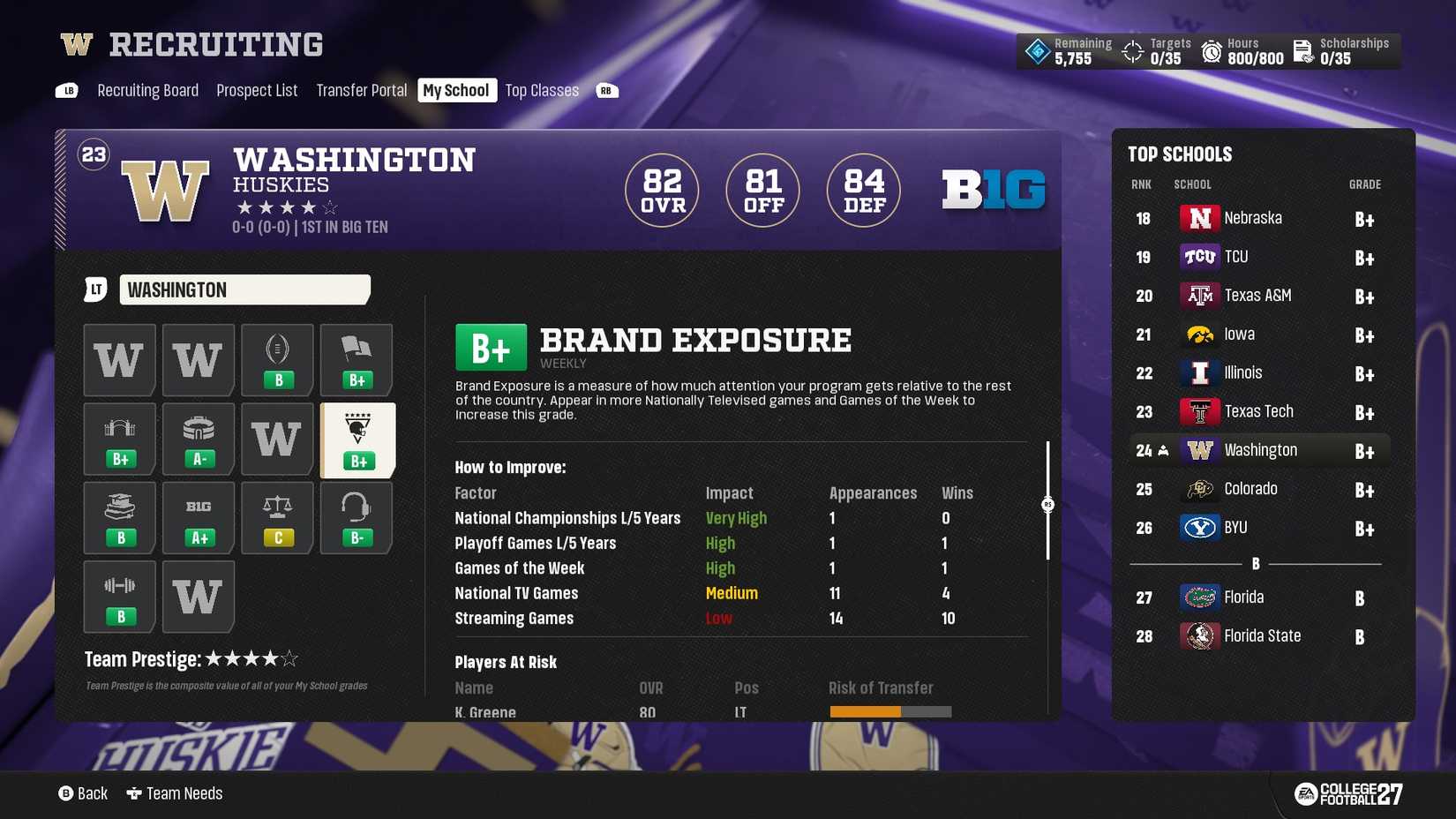 Brand Exposure - College Football 27-1