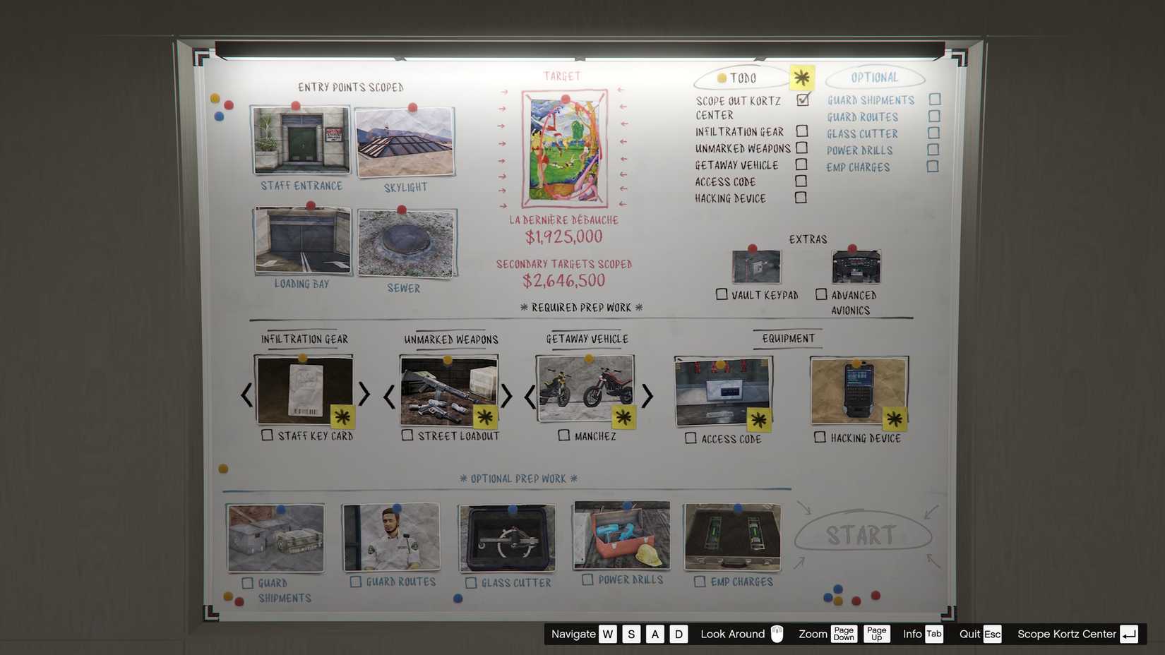 Complete Kortz Center Planning Board