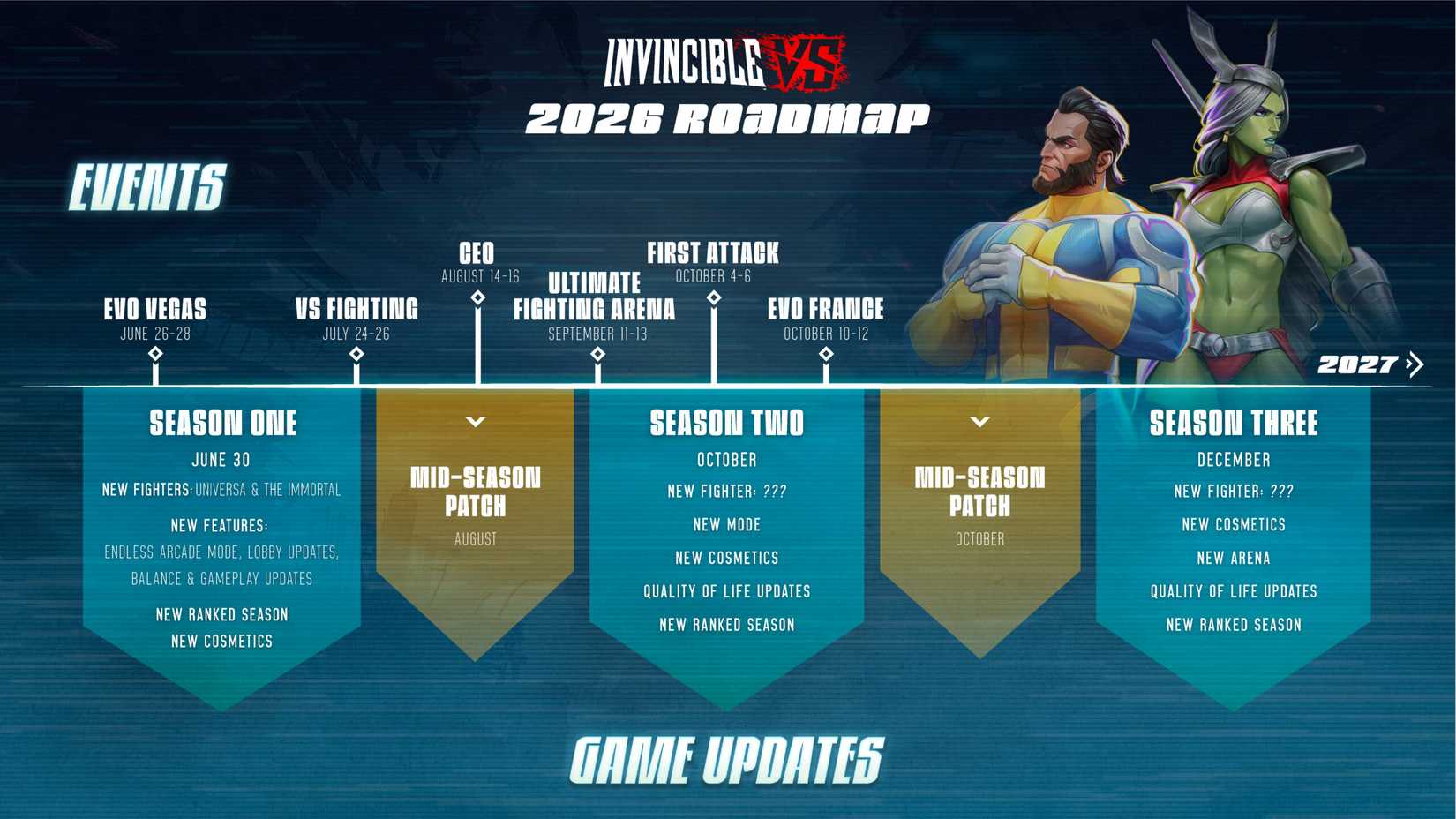 Invincible VS DLC roadmap