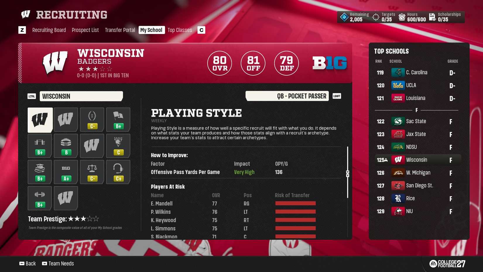 How to Fix Playing Style Dealbreaker in College Football 27
