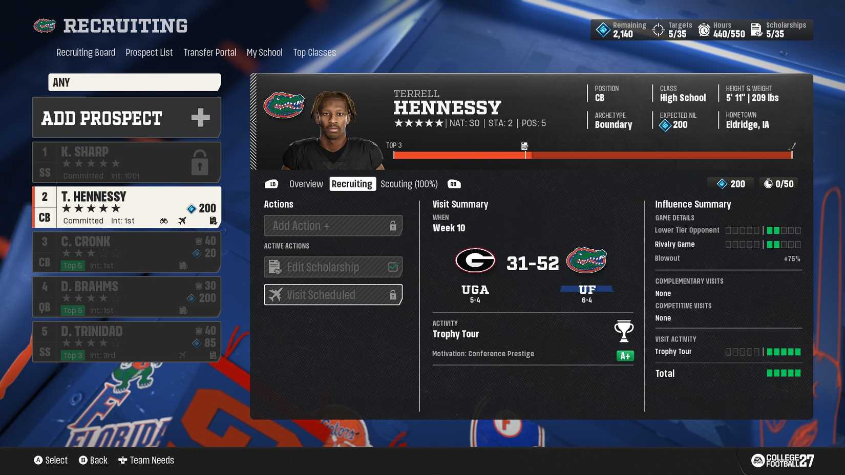 View Results - College Football 27