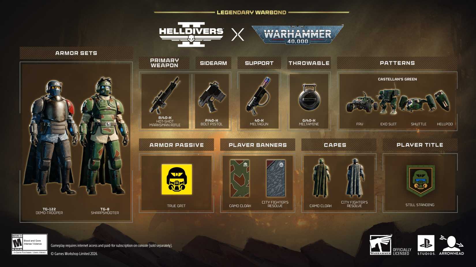 What Comes With the Warhammer 40K Warbond