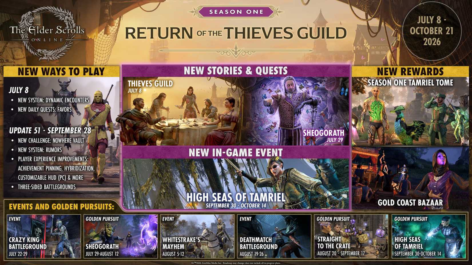 elder-scrolls-online-roadmap-season-1