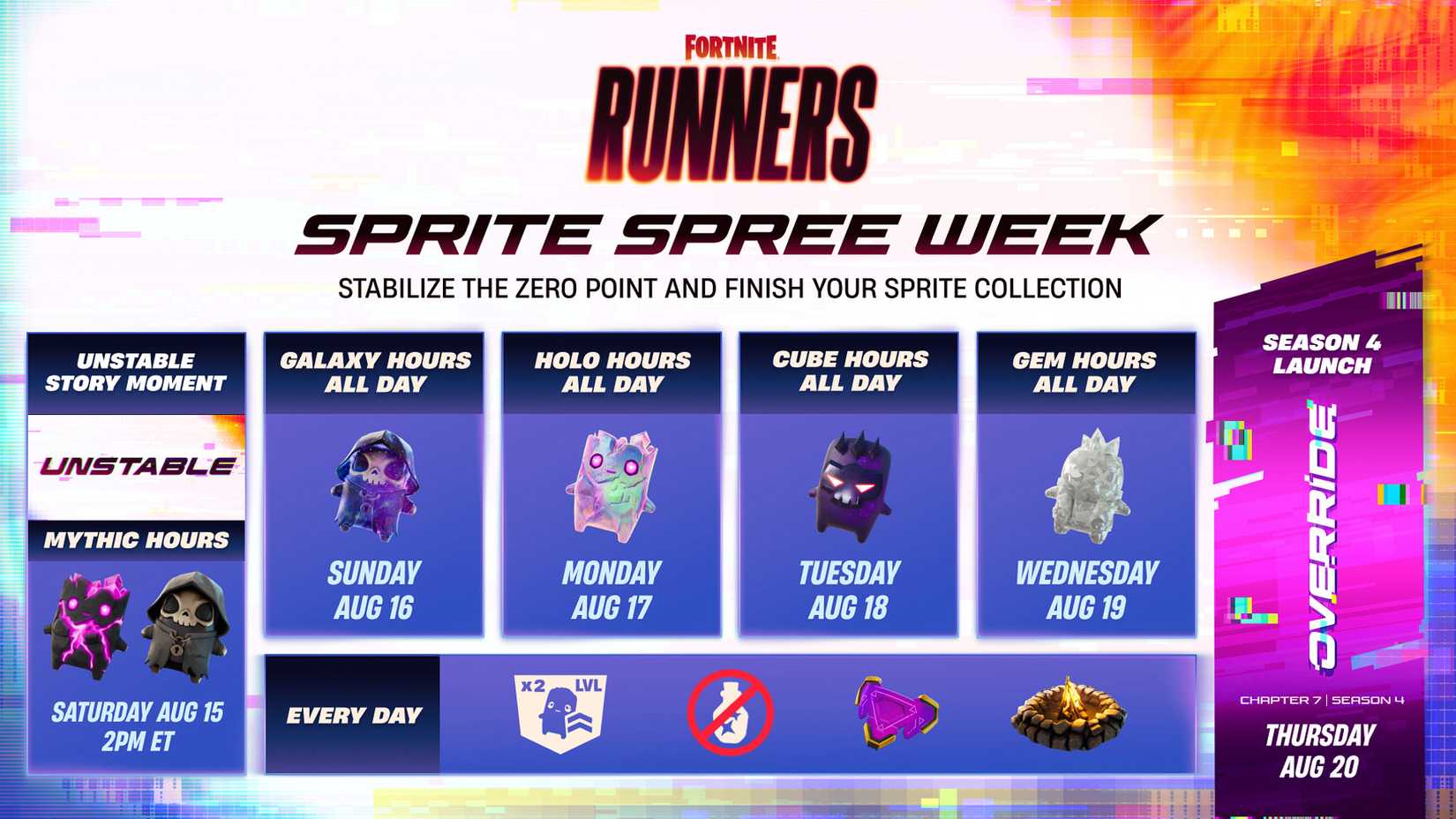Fortnite Sprite Spree Week