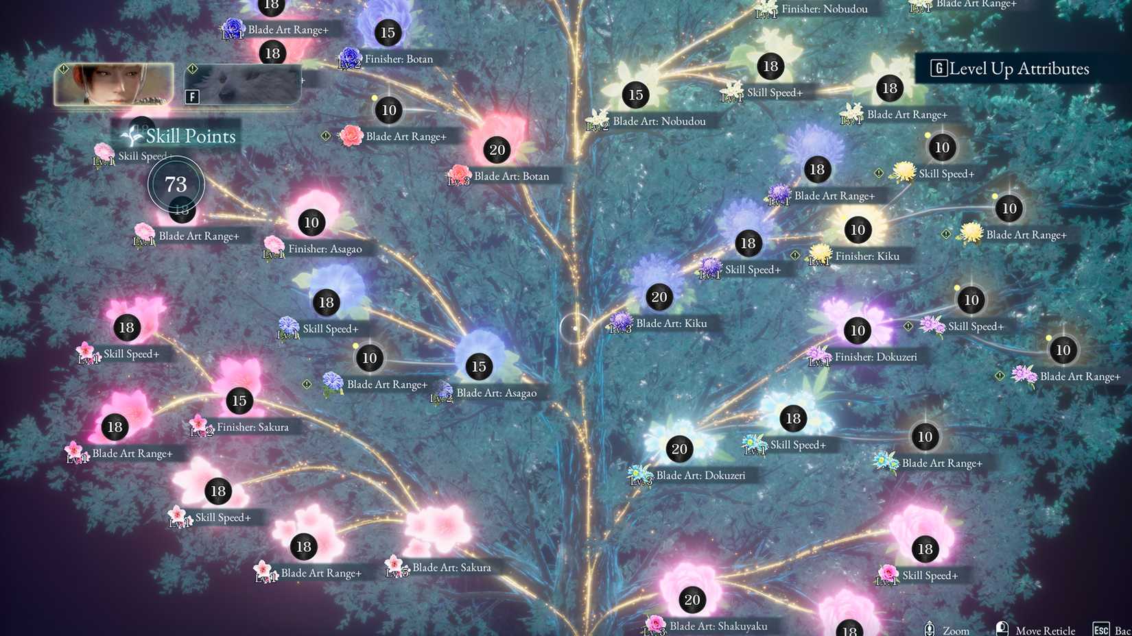 What Does Entanglement Do 5 In Beast Of Reincarnation
