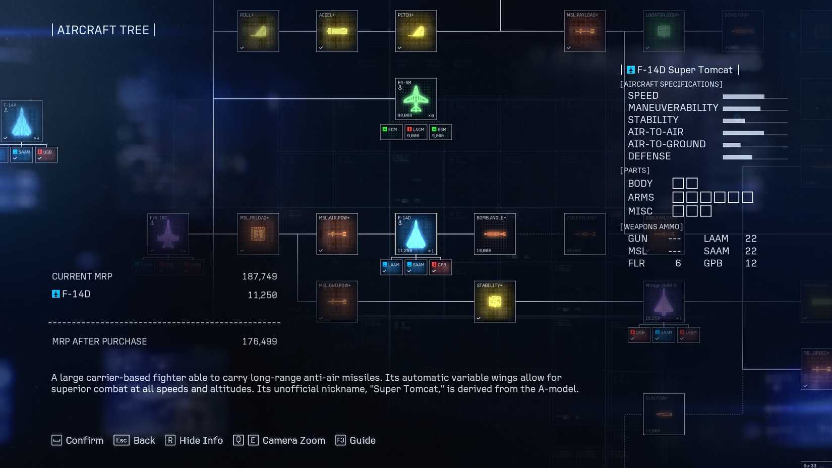 Ace Combat 8 Aircraft Tree Unlock New Technologies and Planes