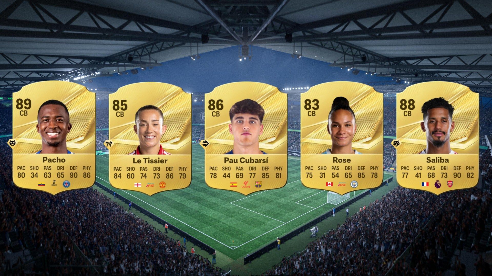EA FC 27 Center Backs with the Highest Potential (Best Career Mode CBs)