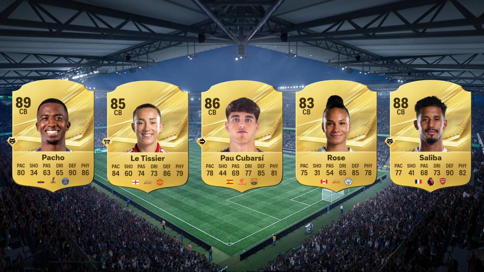 EA FC 27 Center Backs with the Highest Potential (Best Career Mode CBs)