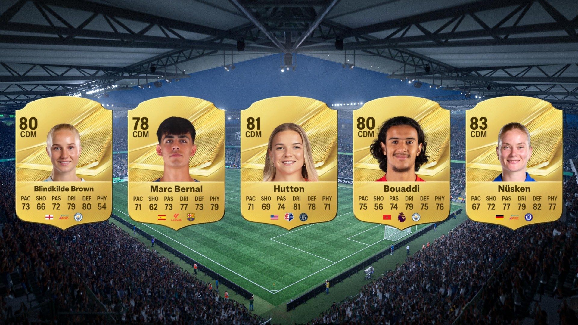 EA FC 27 Defensive Midfielders with the Highest Potential (Best Career Mode CDMs)