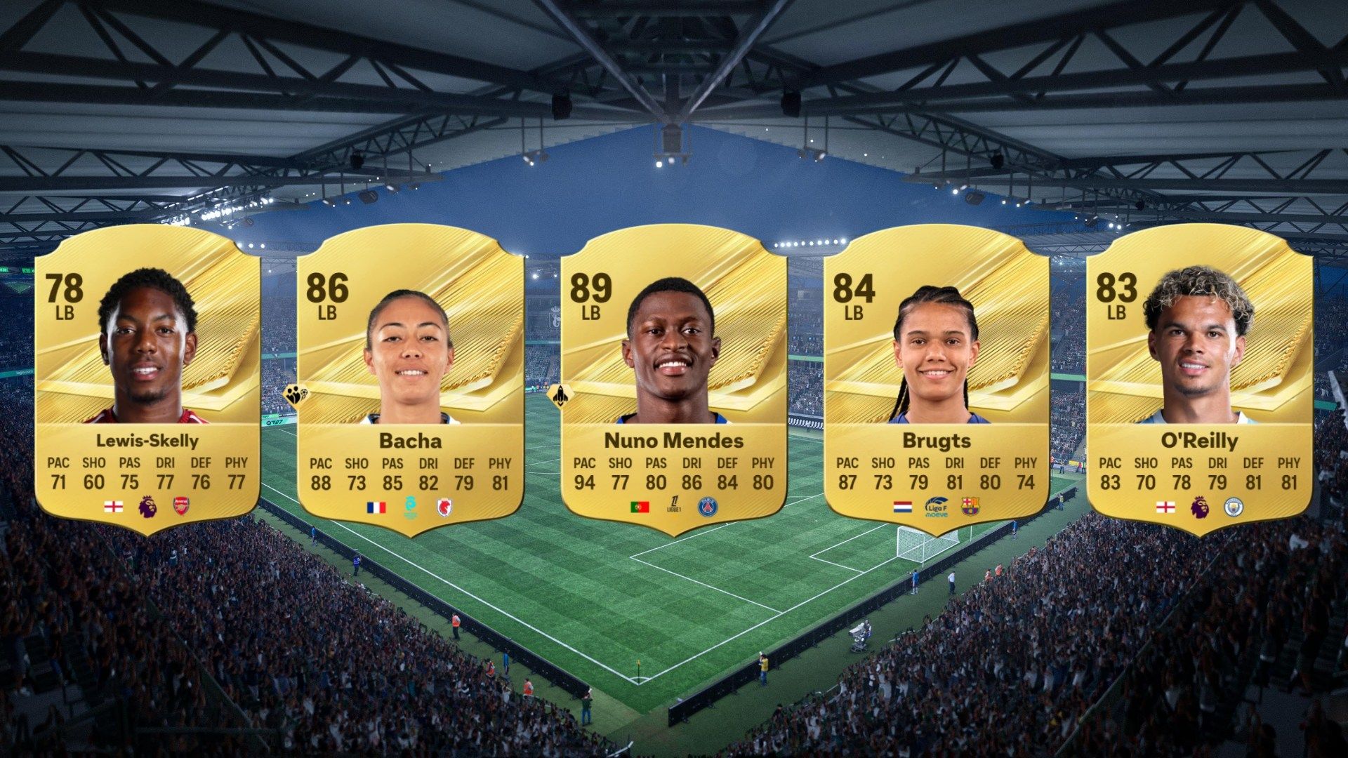 EA FC 27 Left Backs with the Highest Potential (Best Career Mode LBs)