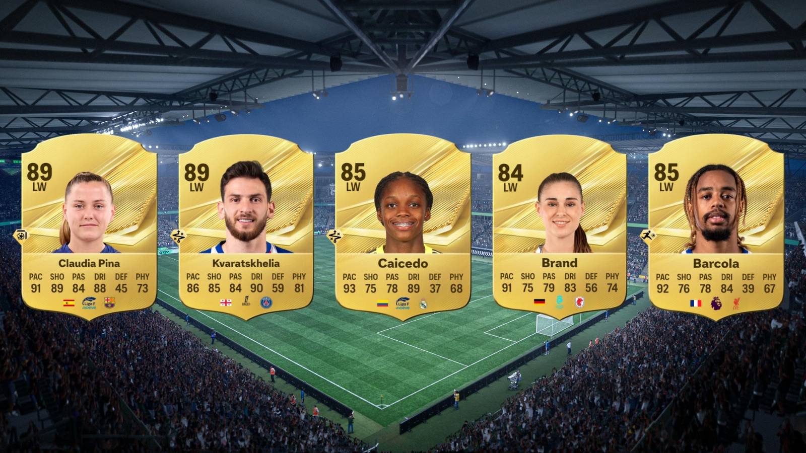 The Best Young Left Wingers in EA Sports FC 27 (Career Mode LW Wonderkids)