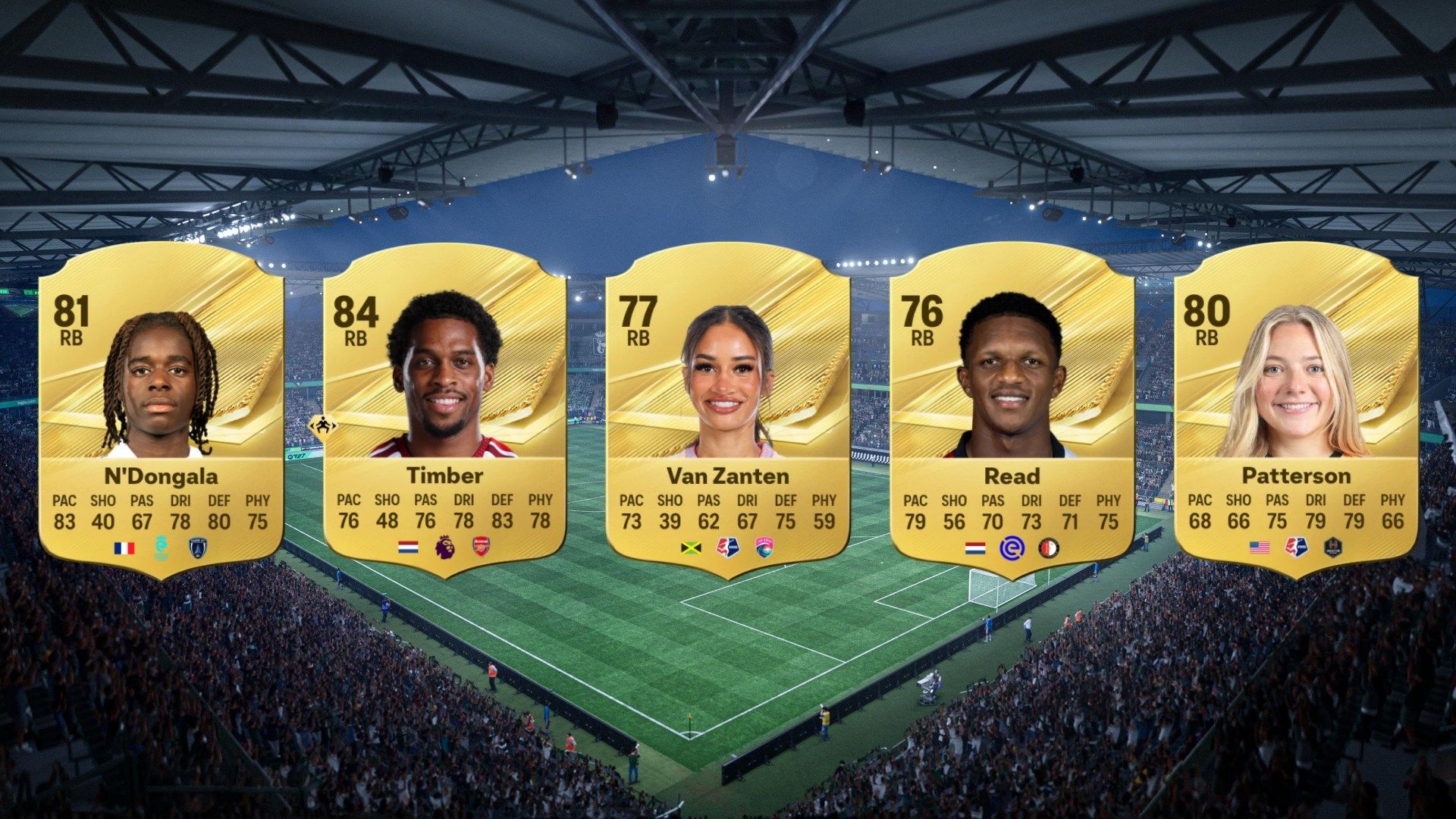 EA FC 27 Right Backs with the Highest Potential (Best Career Mode RBs)