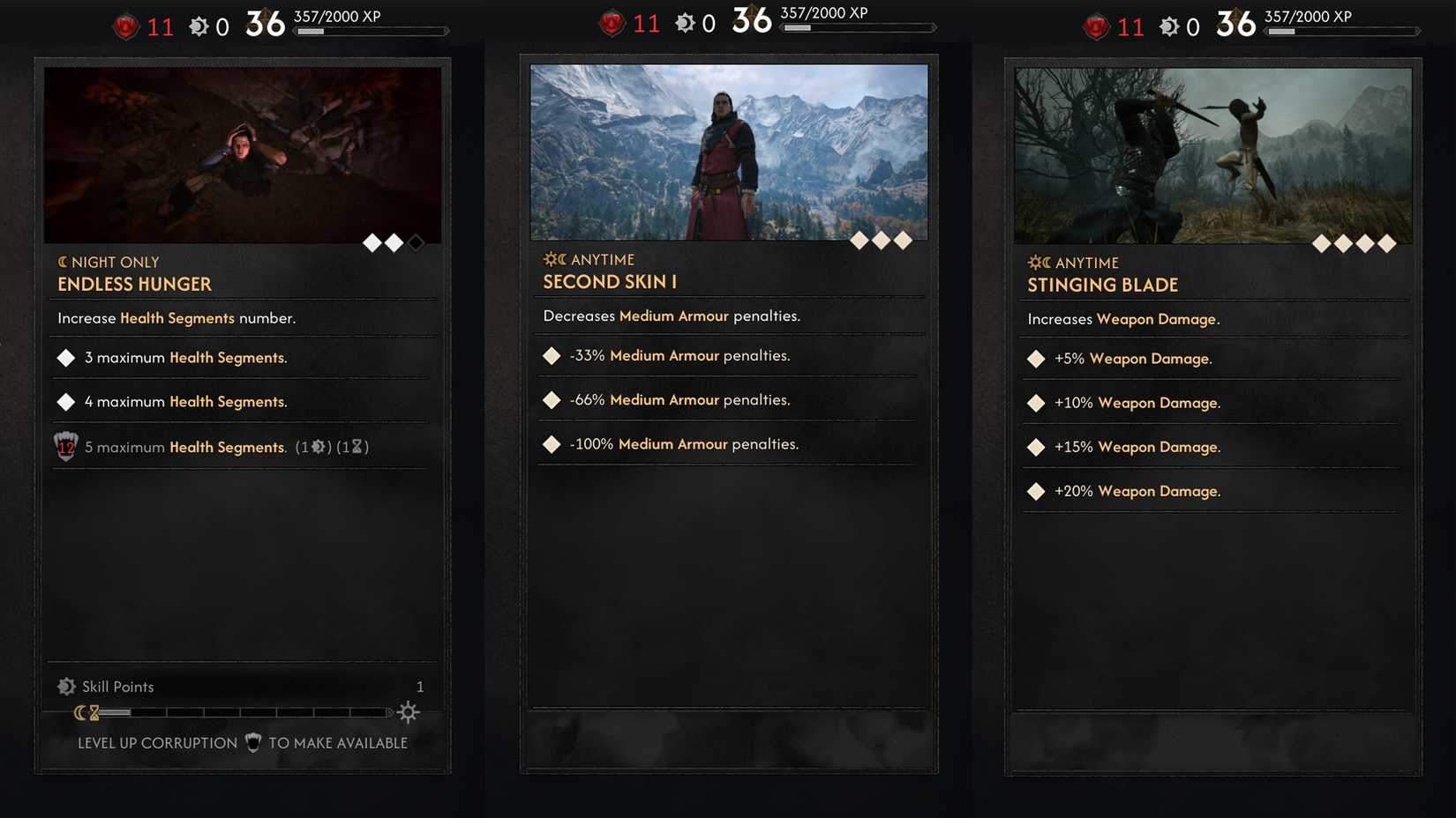 Best Skills To Level Up First in The Blood of Dawnwalker