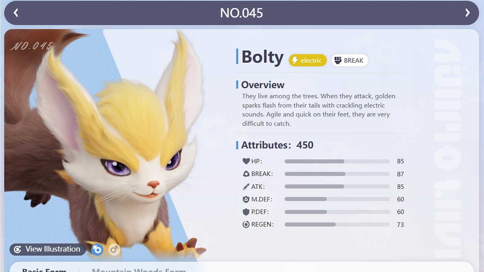 Bolty in Aniimo