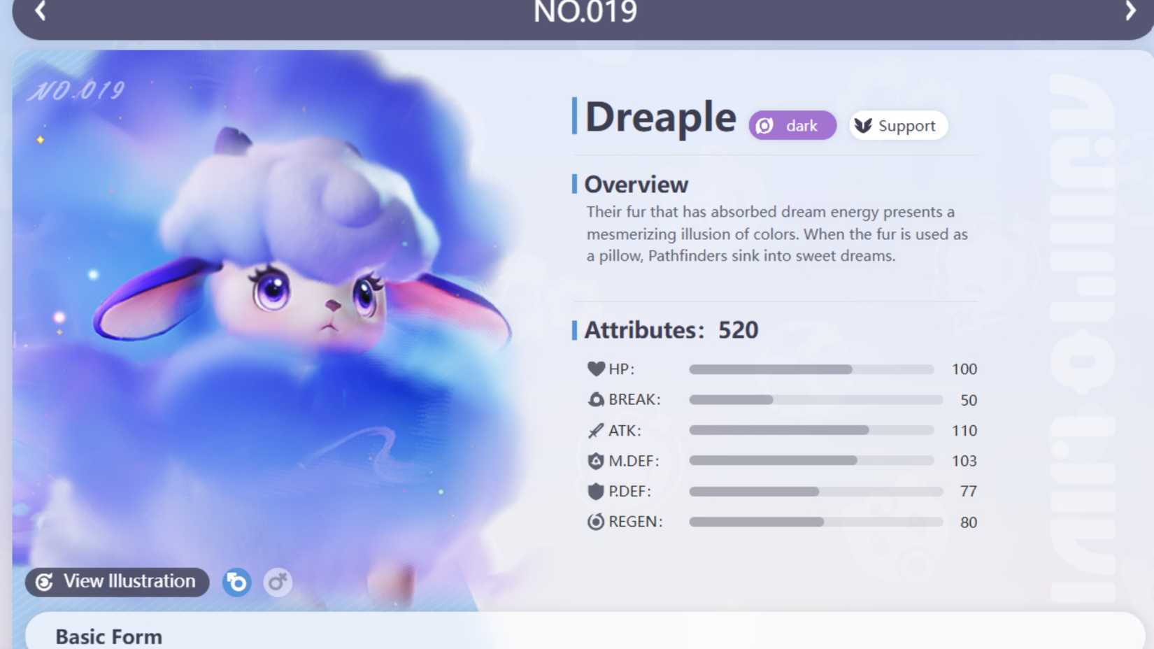 Dreaple in Aniimo