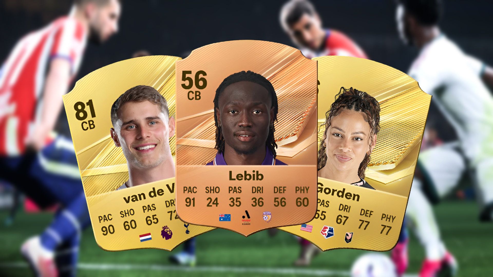 Fastest Center Backs in FC 27