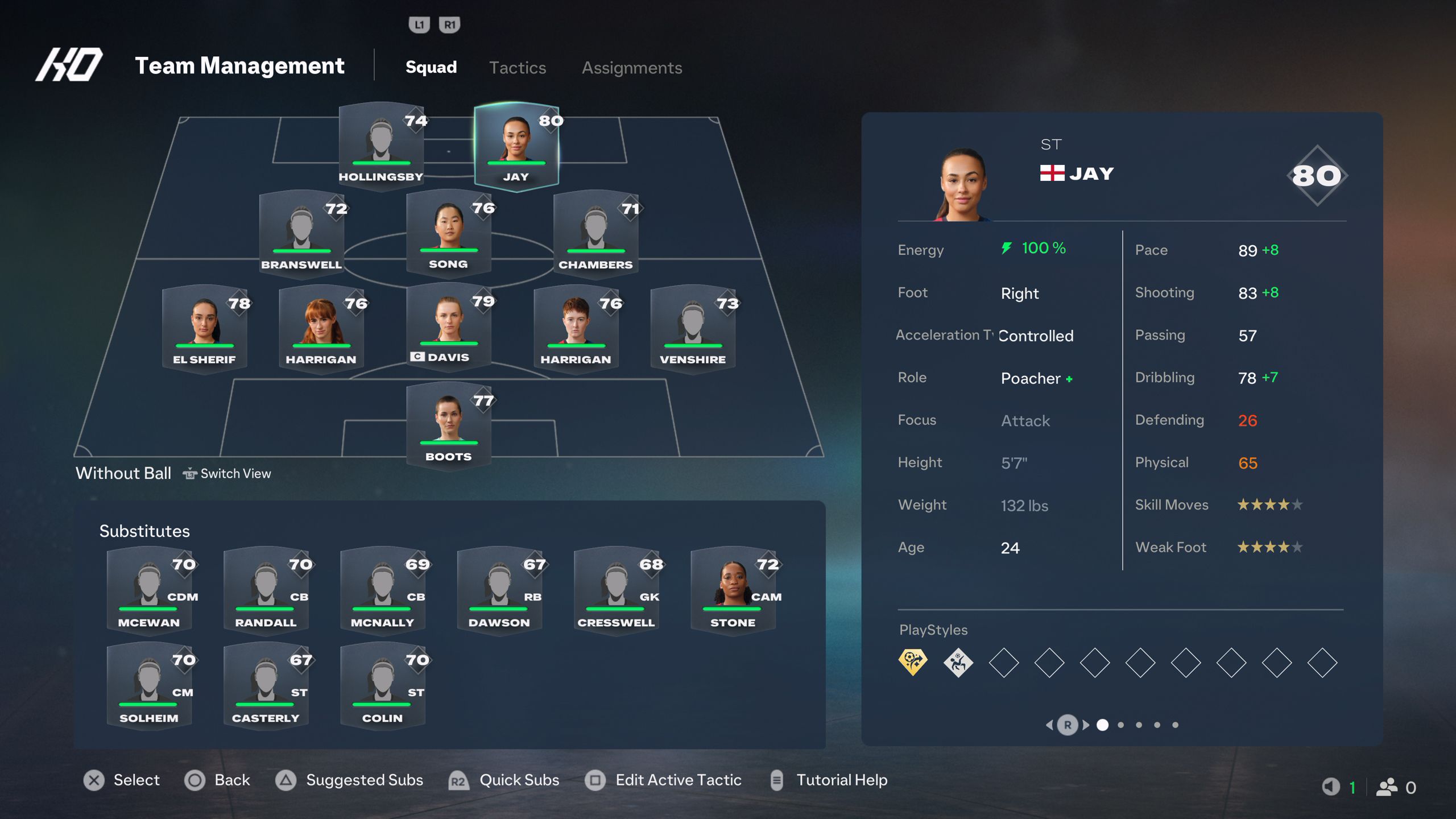 EA Sports FC 27 - AFC Richmond Player Ratings