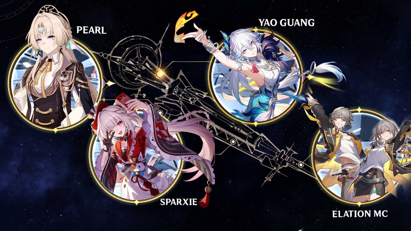 Elation MC-Yao Guang-Sparxie-and Pearl Best Team in Honkai Star Rail
