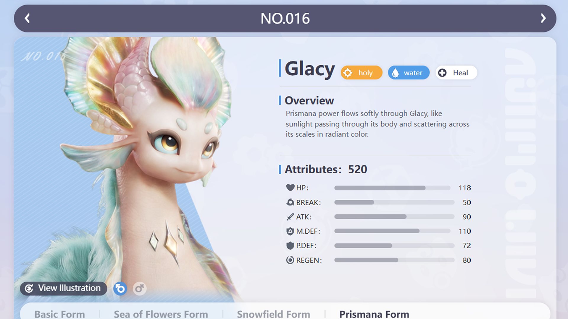 Glacy Prismana Form