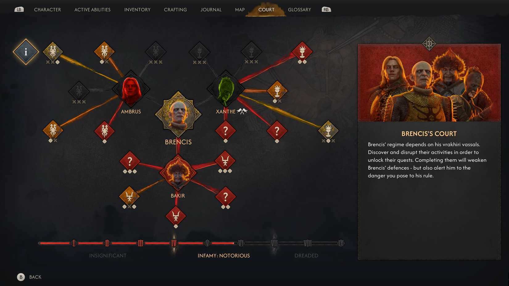How To Ally With Xanthe 3 in the blood of dawnwalker