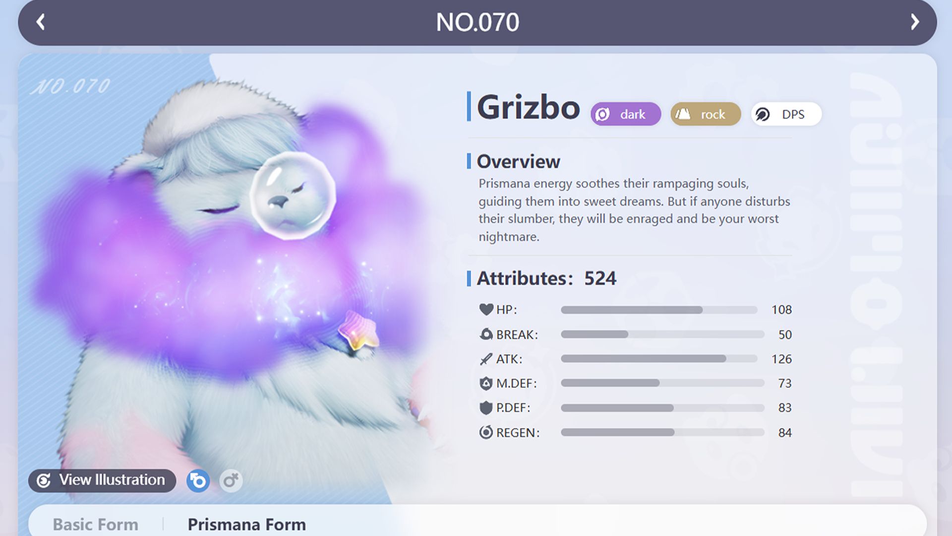 Prismana Grizbo