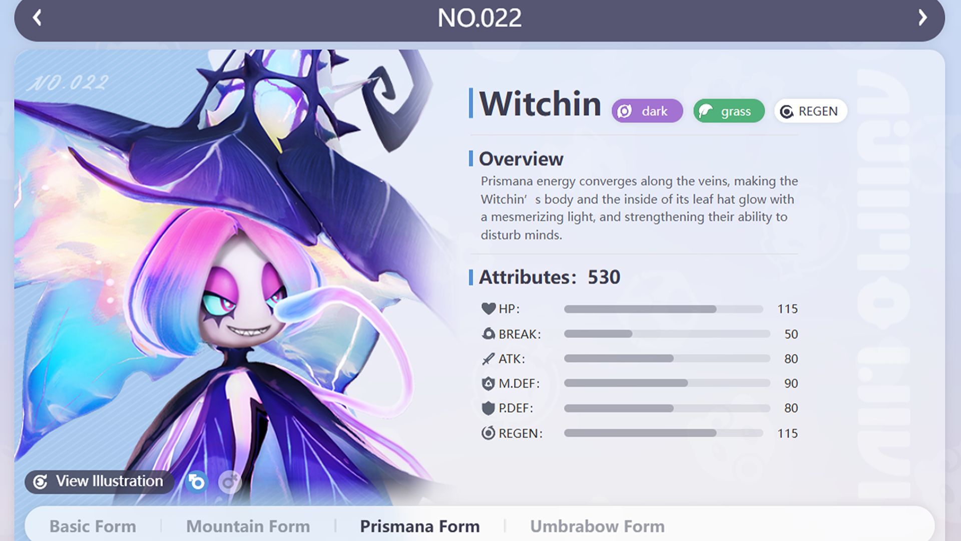Prismana Witchin