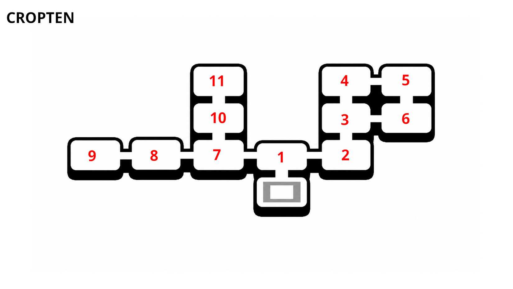 A numbered map of Cropten in Toem 2.