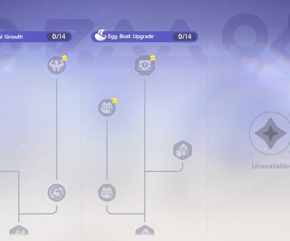 Unlocking Talents in Operation Egg Heist