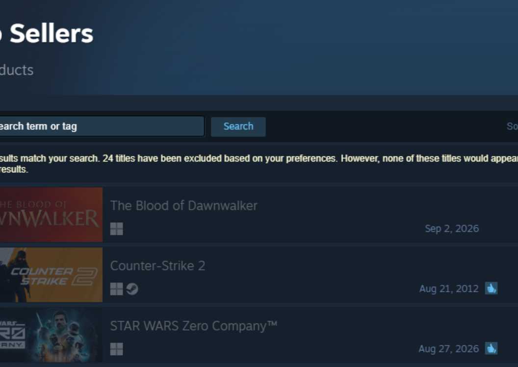 Star Wars Zero Company Ungkap Realitas Brutal Industri Game 2026 12 Zero Company sitting at third on Steam's Top Sellers chart