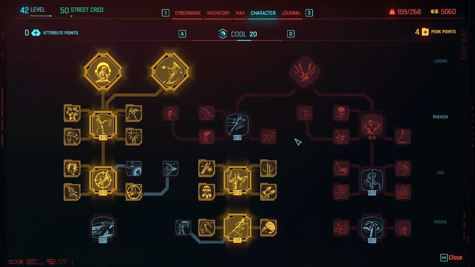 CP2077 Dual Wield Build Cool Skills
