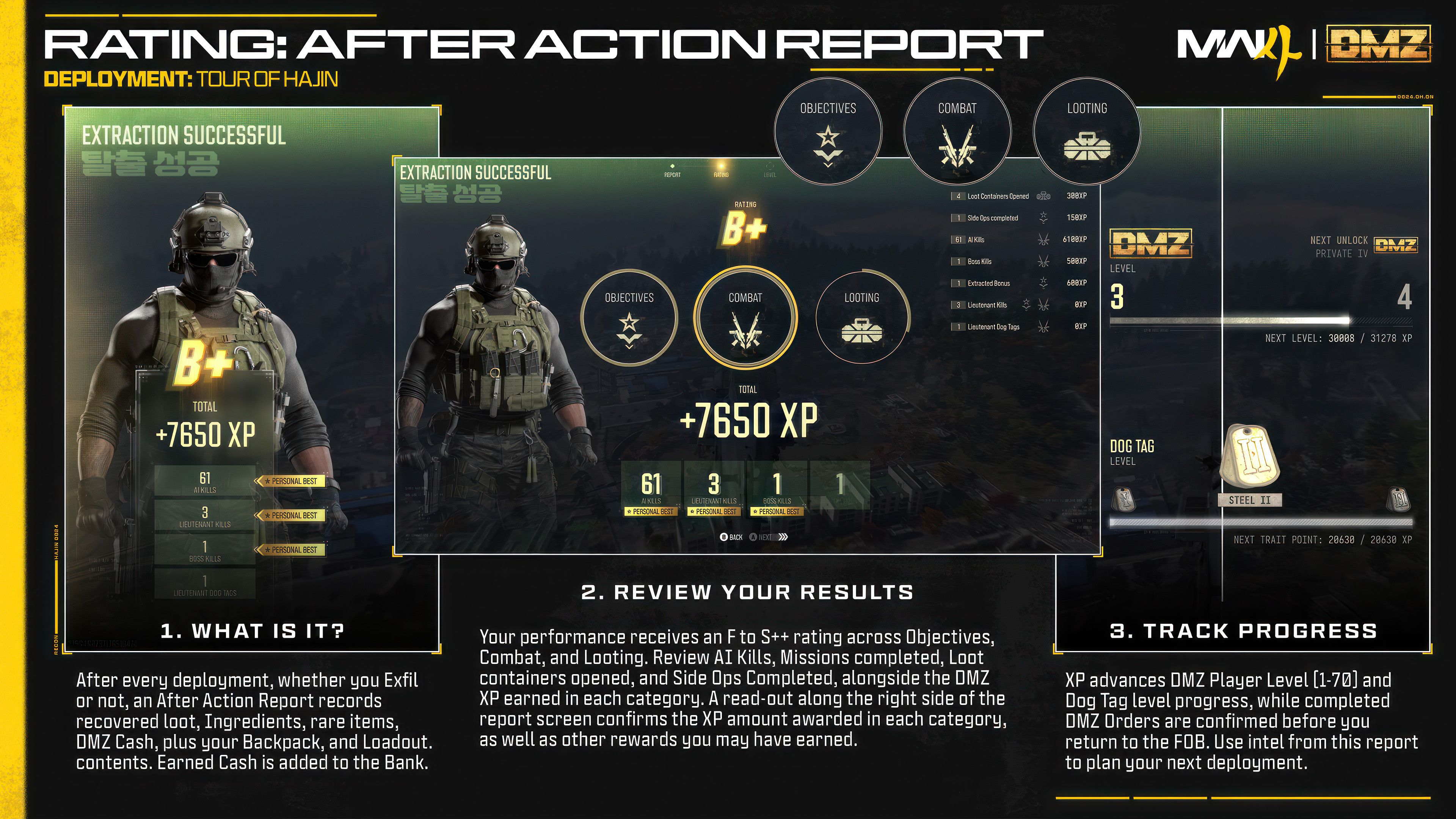 call-of-duty-modern-warfare-4-dmz-loot-game-rant-2