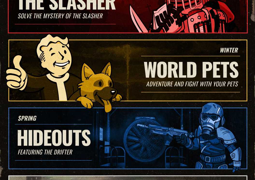 Fallout Rocks Bethesda Gives Official Update on the Future of Fallout