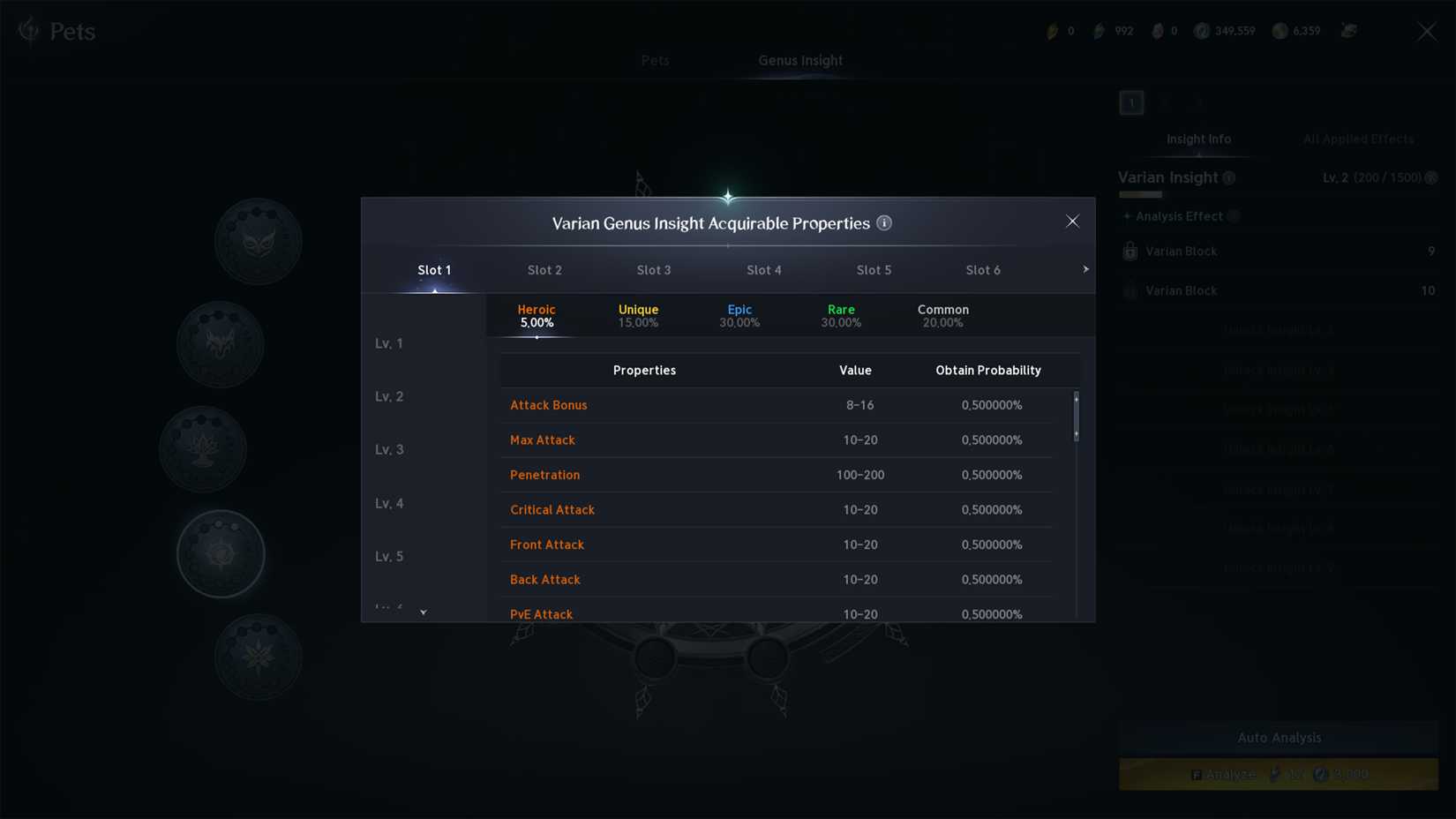 How To unlock Genus Insight rarity In Aion 2