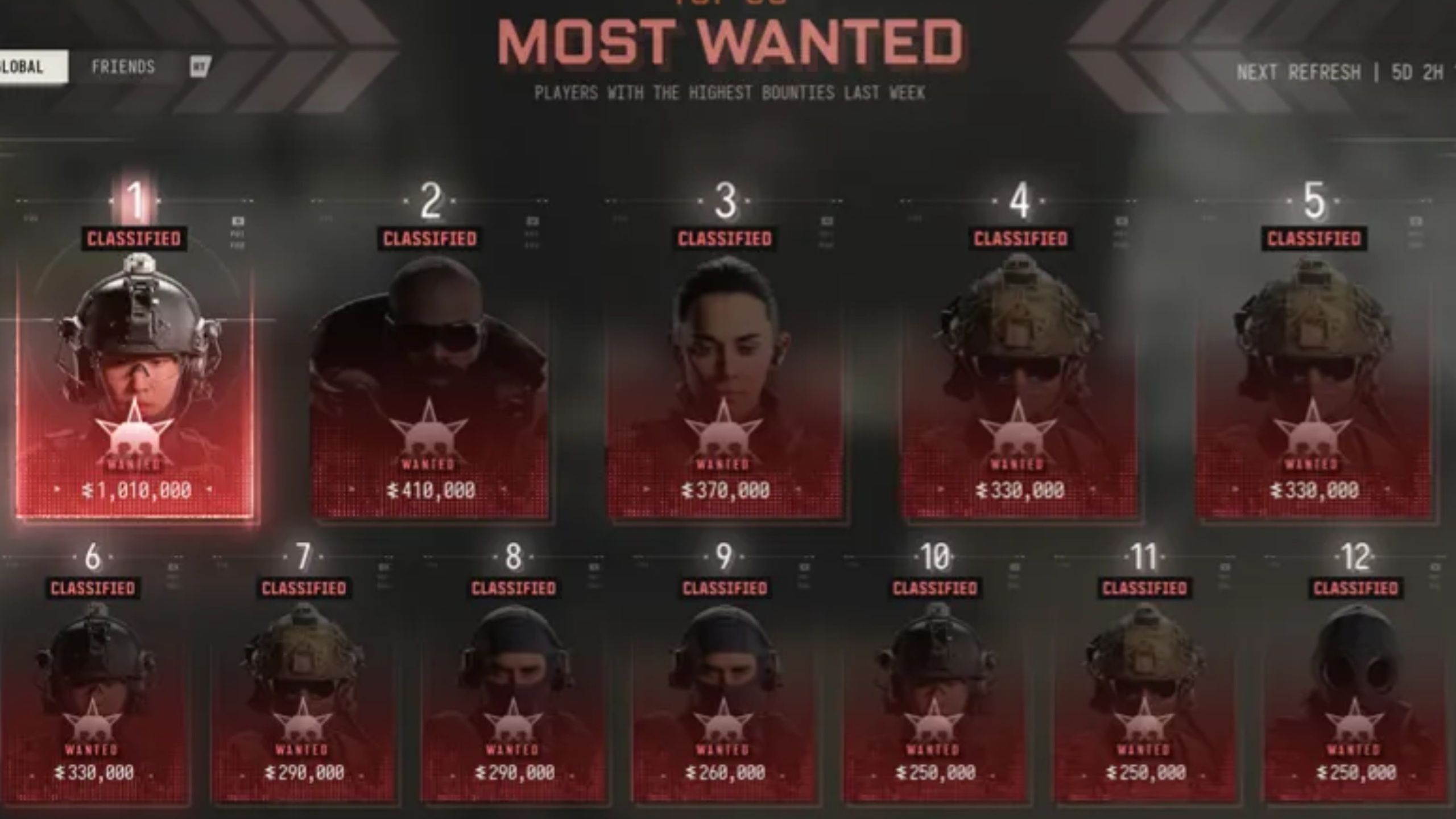 MW4 DMZ Bounty System Explained: Earn Cash & Claim Rewards [Guide]