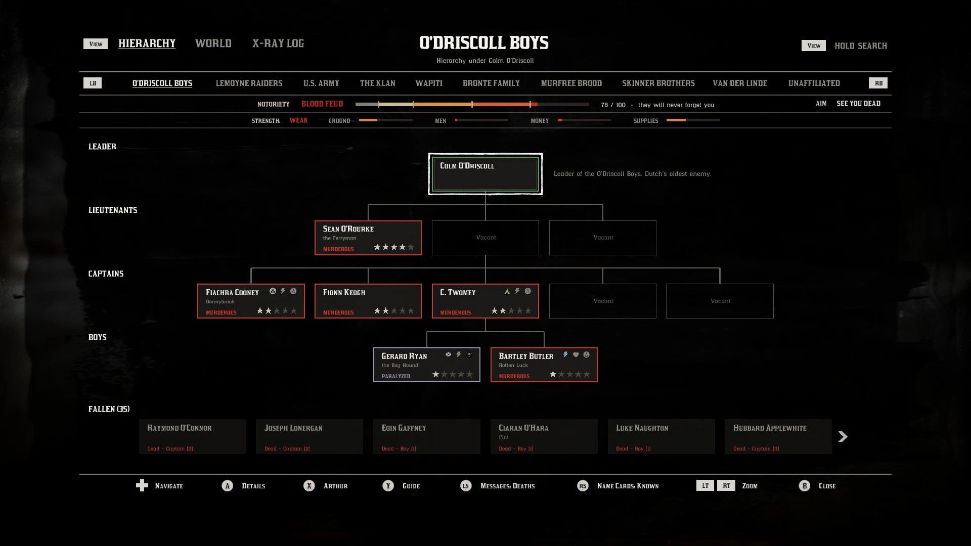 Red Dead Redemption 2 Now Has a Nemesis System